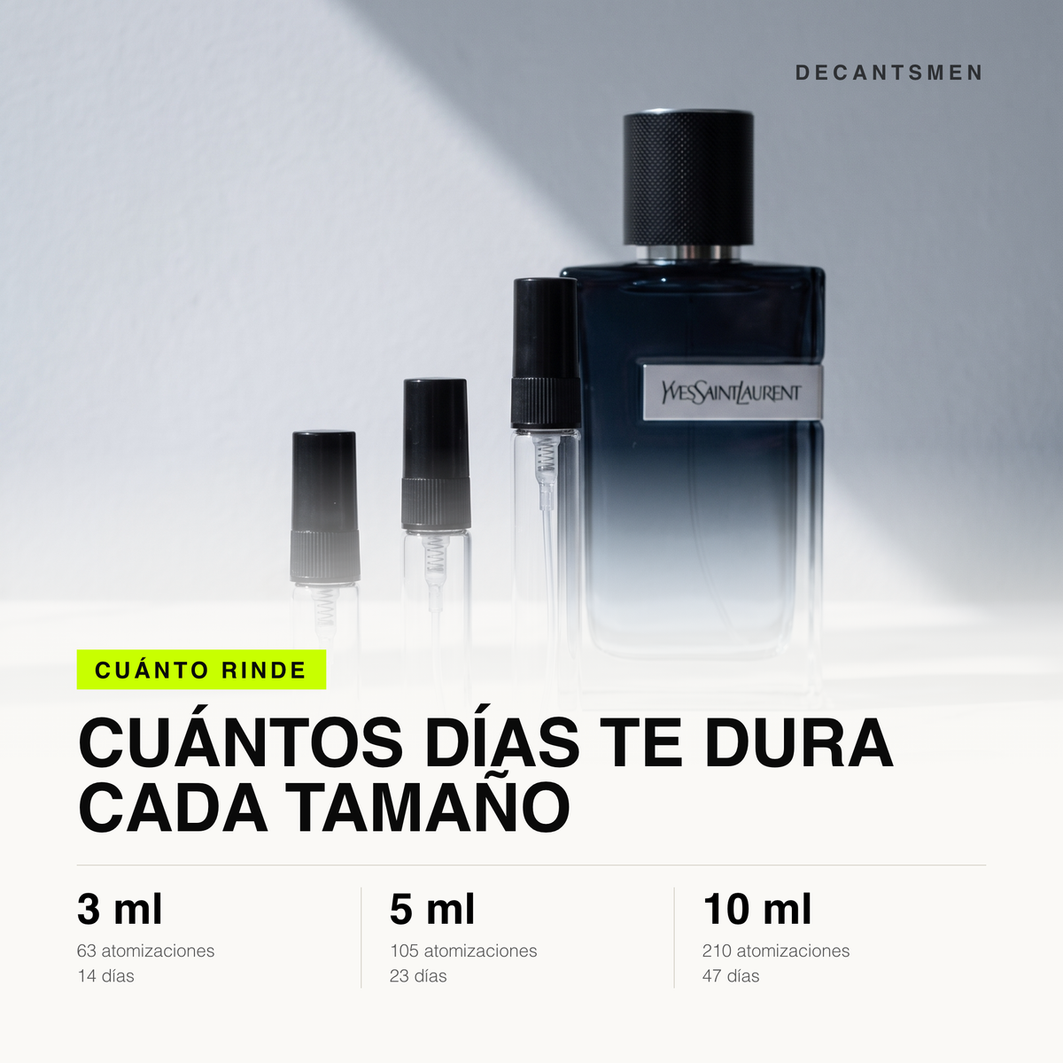 Cuanto rinde cada tamano de decant de Yves Saint Laurent Y Eau de Parfum: 3 ml 63 atomizaciones, 5 ml 105, 10 ml 210