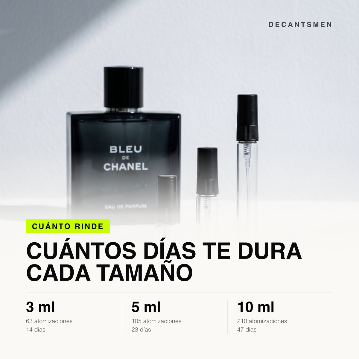 Cuanto rinde cada tamano de decant de Bleu de Chanel Eau de Parfum: 3 ml 63 atomizaciones, 5 ml 105, 10 ml 210