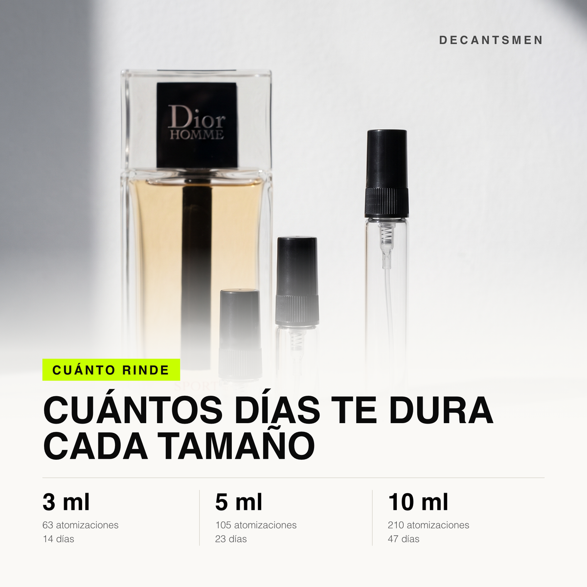 Cuanto rinde cada tamano de decant de Dior Homme Sport: 3 ml 63 atomizaciones, 5 ml 105, 10 ml 210