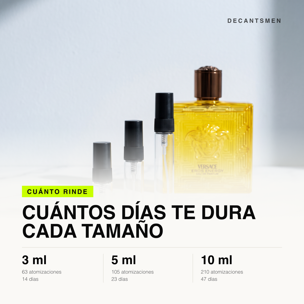 Cuanto rinde cada tamano de decant de Versace Eros Energy Eau de Parfum: 3 ml 63 atomizaciones, 5 ml 105, 10 ml 210