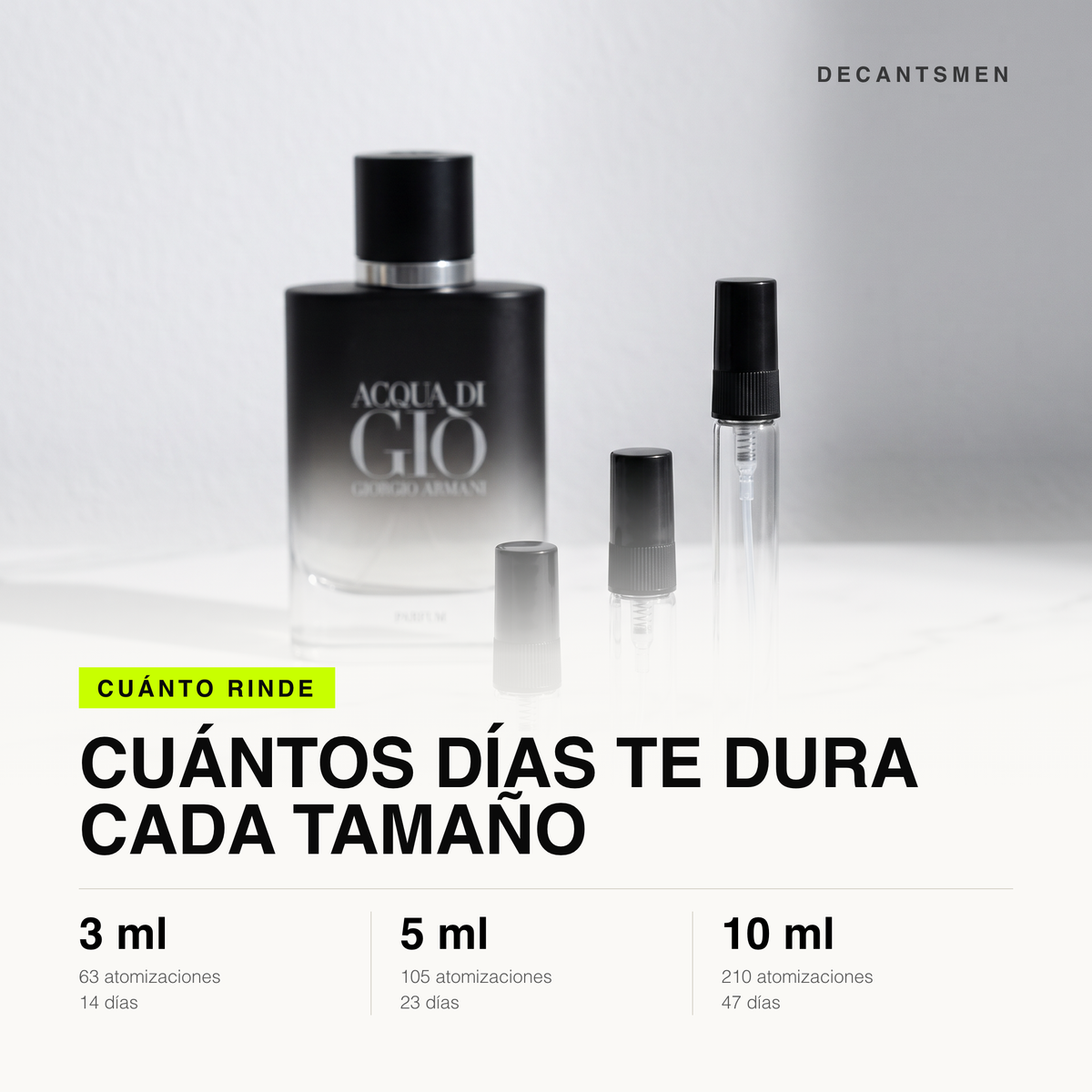 Cuanto rinde cada tamano de decant de Acqua di Giò Parfum: 3 ml 63 atomizaciones, 5 ml 105, 10 ml 210