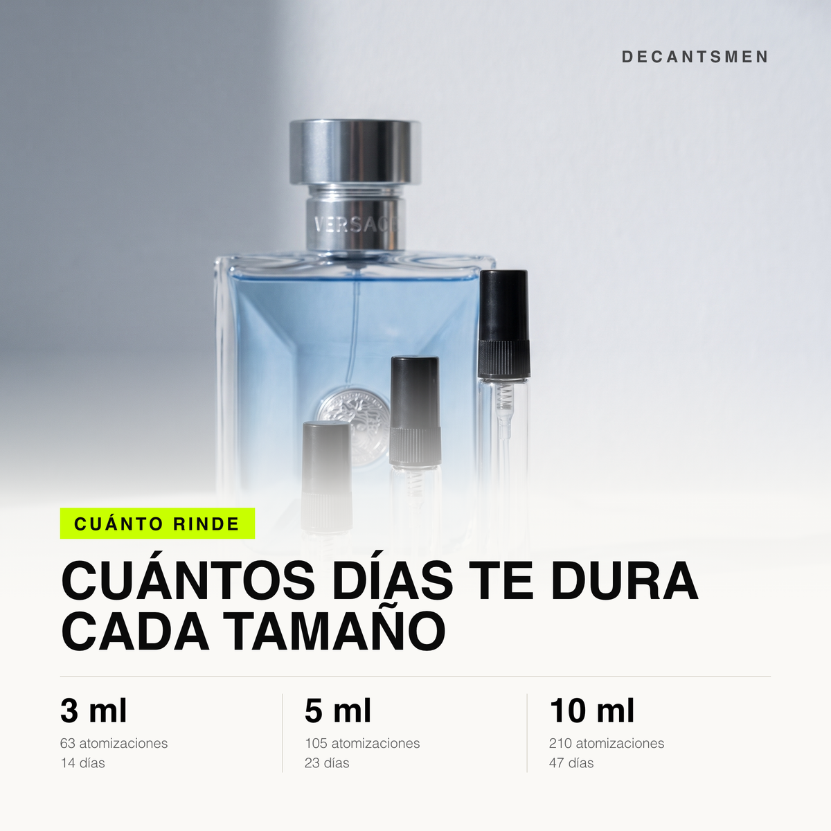 Cuanto rinde cada tamano de decant de Versace Pour Homme: 3 ml 63 atomizaciones, 5 ml 105, 10 ml 210