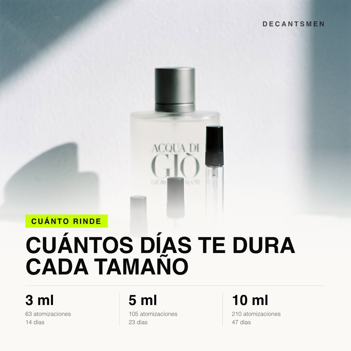 Cuanto rinde cada tamano de decant de Acqua di Giò Eau de Toilette: 3 ml 63 atomizaciones, 5 ml 105, 10 ml 210