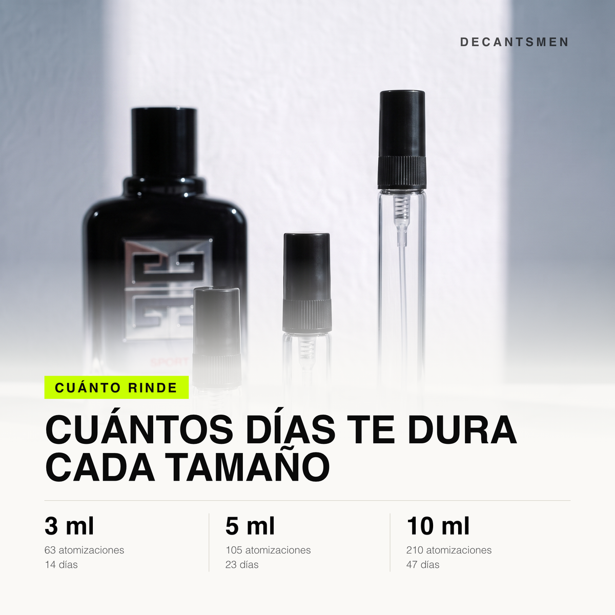 Cuanto rinde cada tamano de decant de Givenchy Gentleman Society Sport: 3 ml 63 atomizaciones, 5 ml 105, 10 ml 210