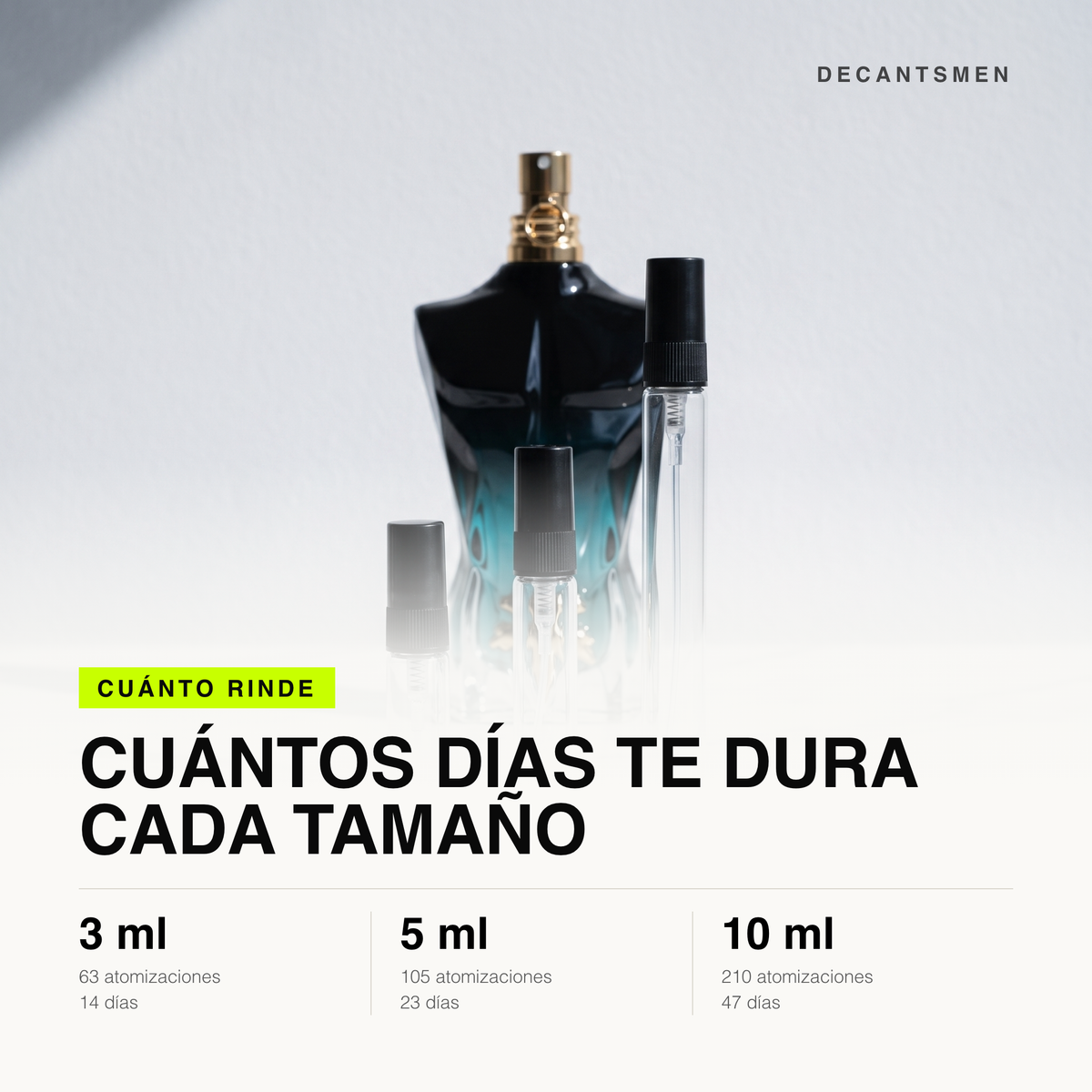 Cuanto rinde cada tamano de decant de Jean Paul Gaultier Le Beau Le Parfum: 3 ml 63 atomizaciones, 5 ml 105, 10 ml 210