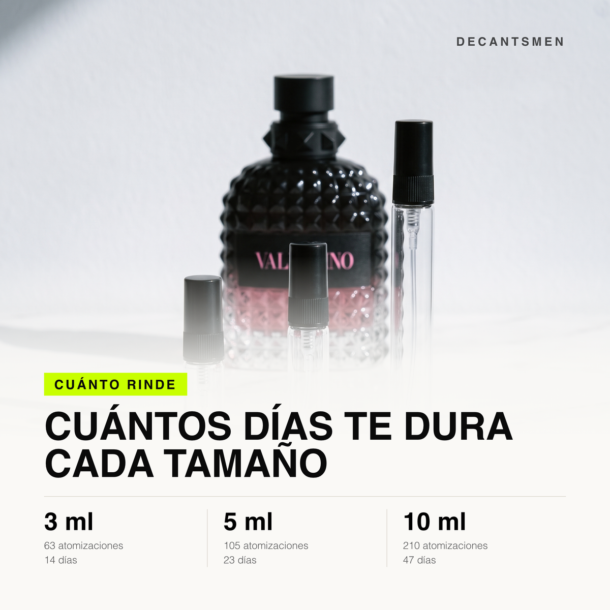 Cuanto rinde cada tamano de decant de Valentino Uomo Born in Roma Intense: 3 ml 63 atomizaciones, 5 ml 105, 10 ml 210
