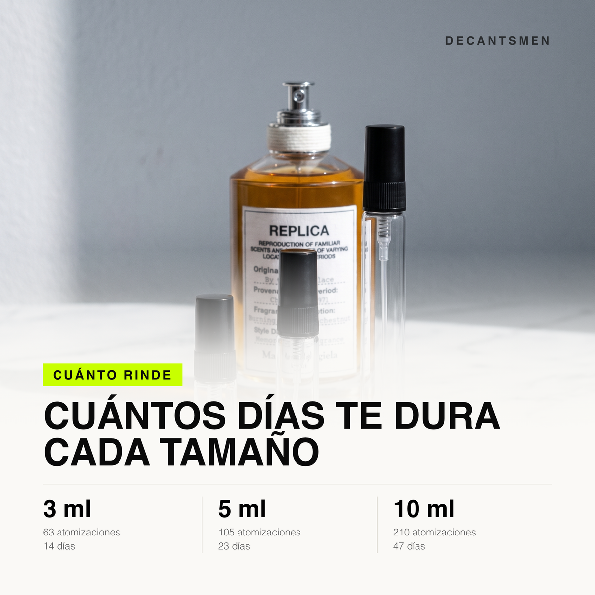 Cuanto rinde cada tamano de decant de Maison Margiela Replica By The Fireplace: 3 ml 63 atomizaciones, 5 ml 105, 10 ml 210
