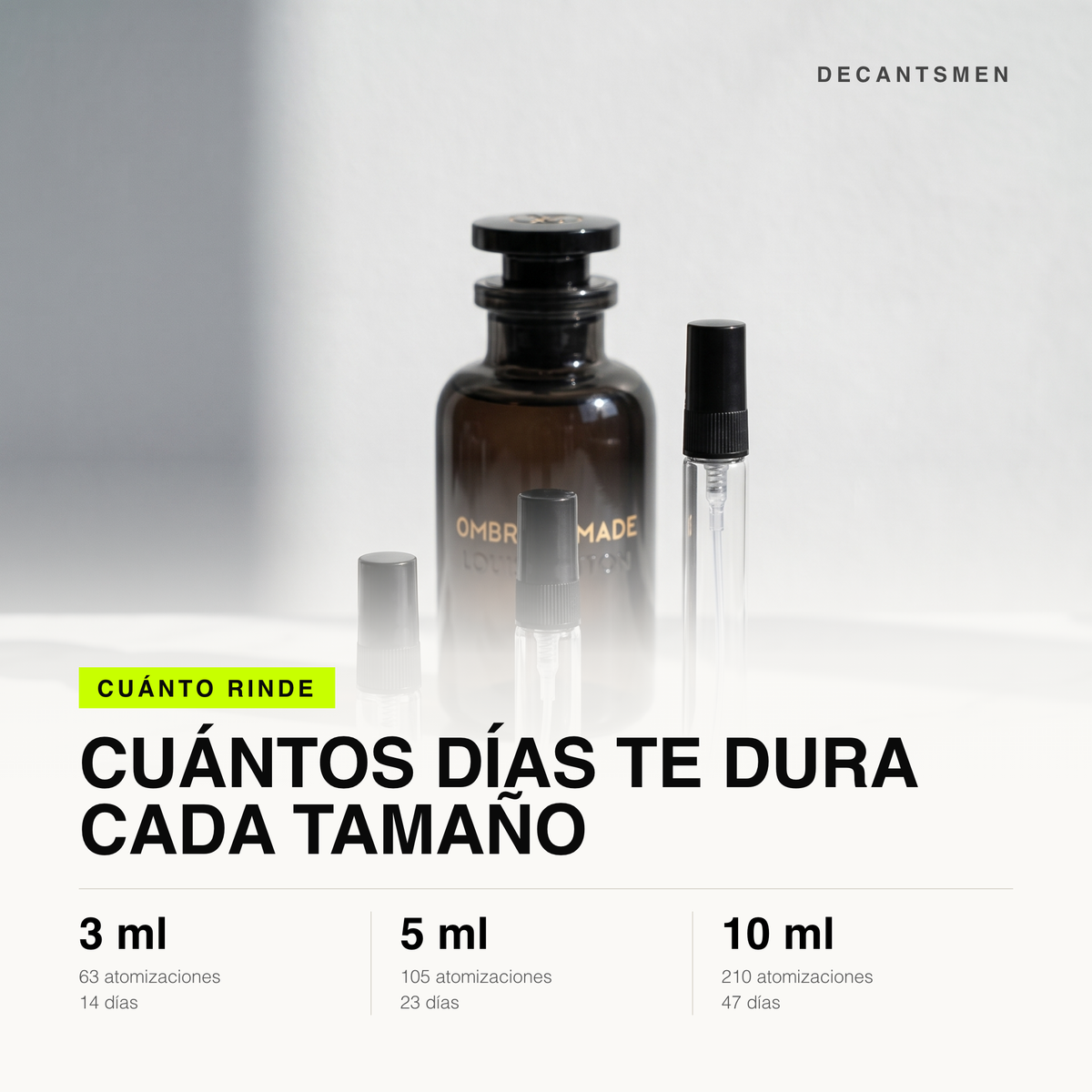 Cuanto rinde cada tamano de decant de Louis Vuitton Ombre Nomade: 3 ml 63 atomizaciones, 5 ml 105, 10 ml 210