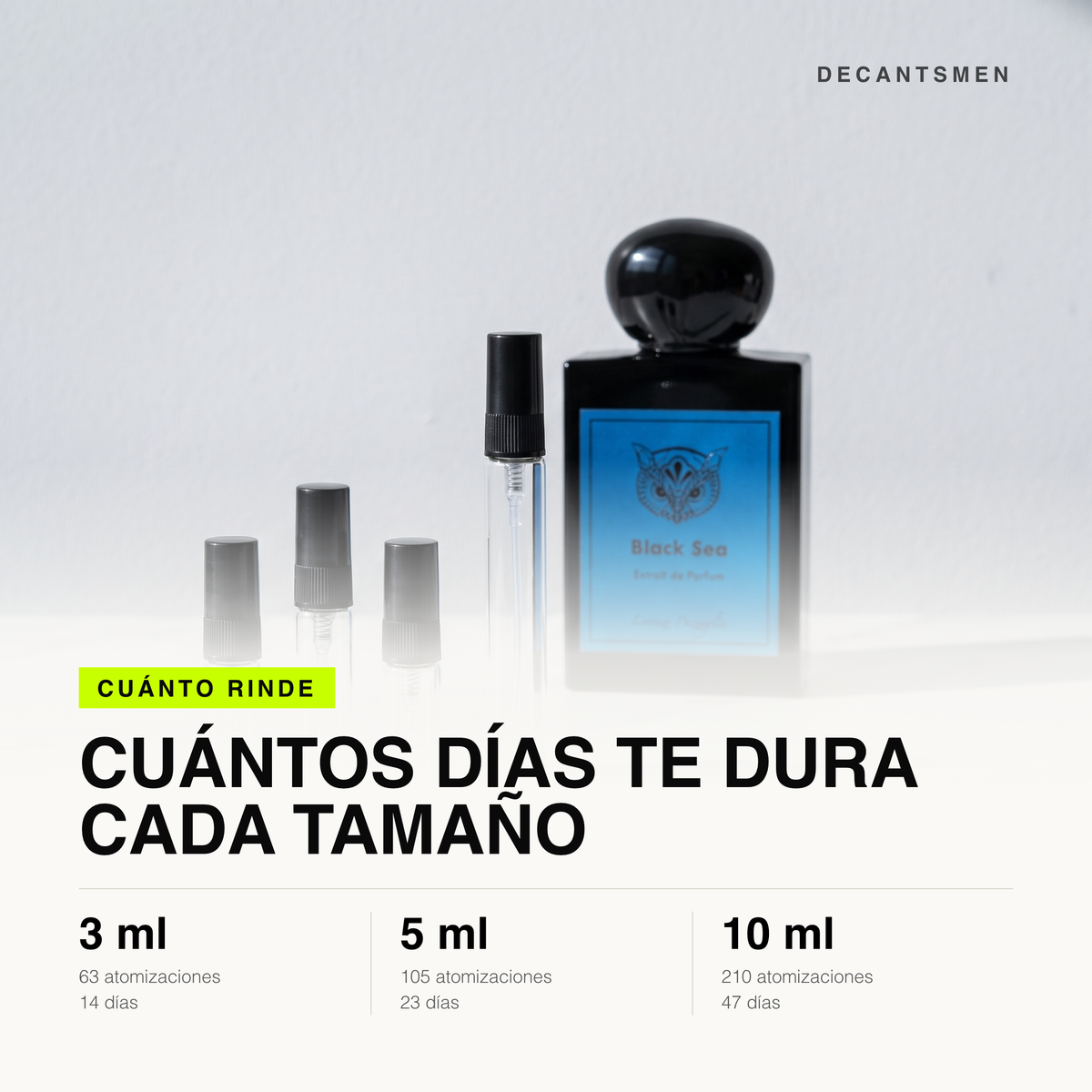 Cuanto rinde cada tamano de decant de Lorenzo Pazzaglia Black Sea Extrait de Parfum: 3 ml 63 atomizaciones, 5 ml 105, 10 ml 210