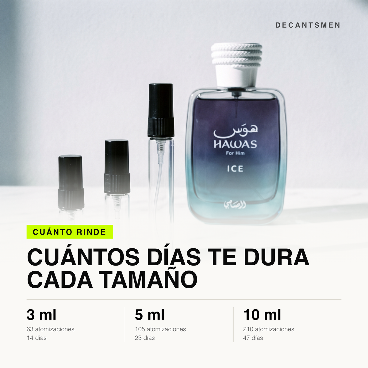Cuanto rinde cada tamano de decant de Rasasi Hawas Ice: 3 ml 63 atomizaciones, 5 ml 105, 10 ml 210
