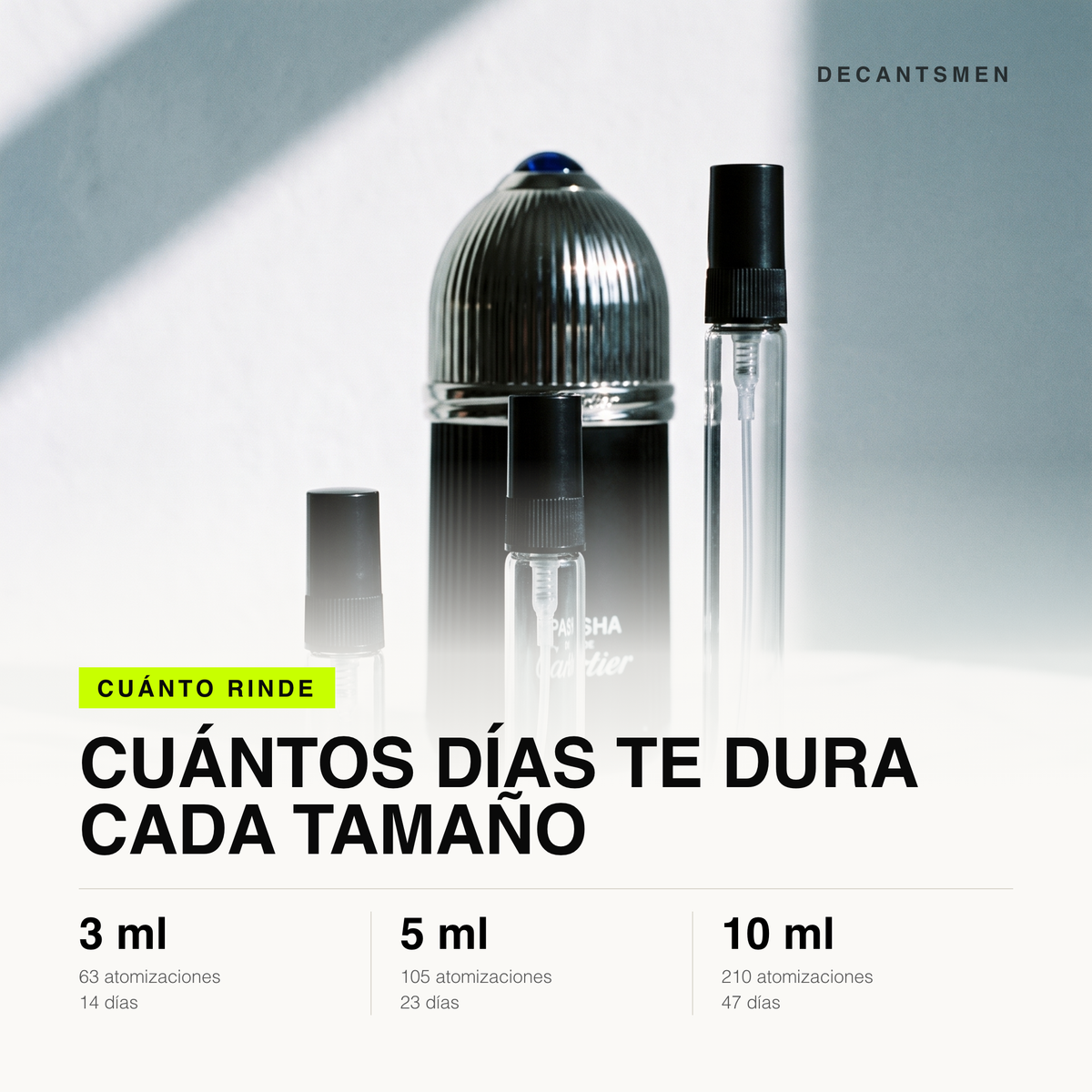 Cuanto rinde cada tamano de decant de Pasha de Cartier Édition Noire: 3, 5 y 10 ml