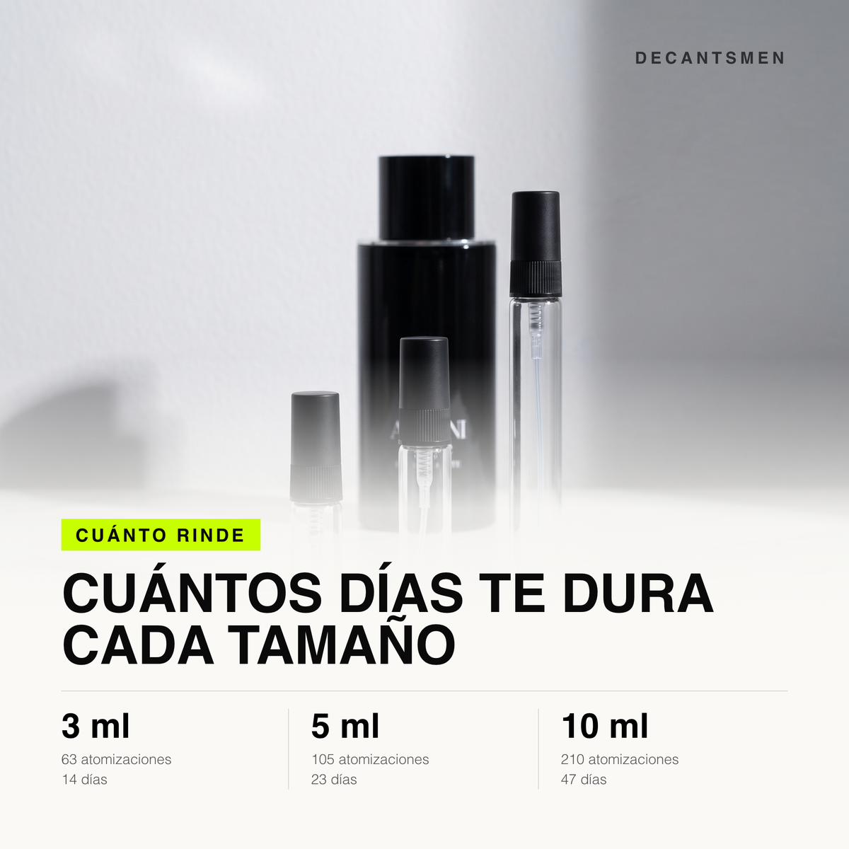 Cuanto rinde cada tamano de decant de Armani Code Eau de Toilette: 3, 5 y 10 ml