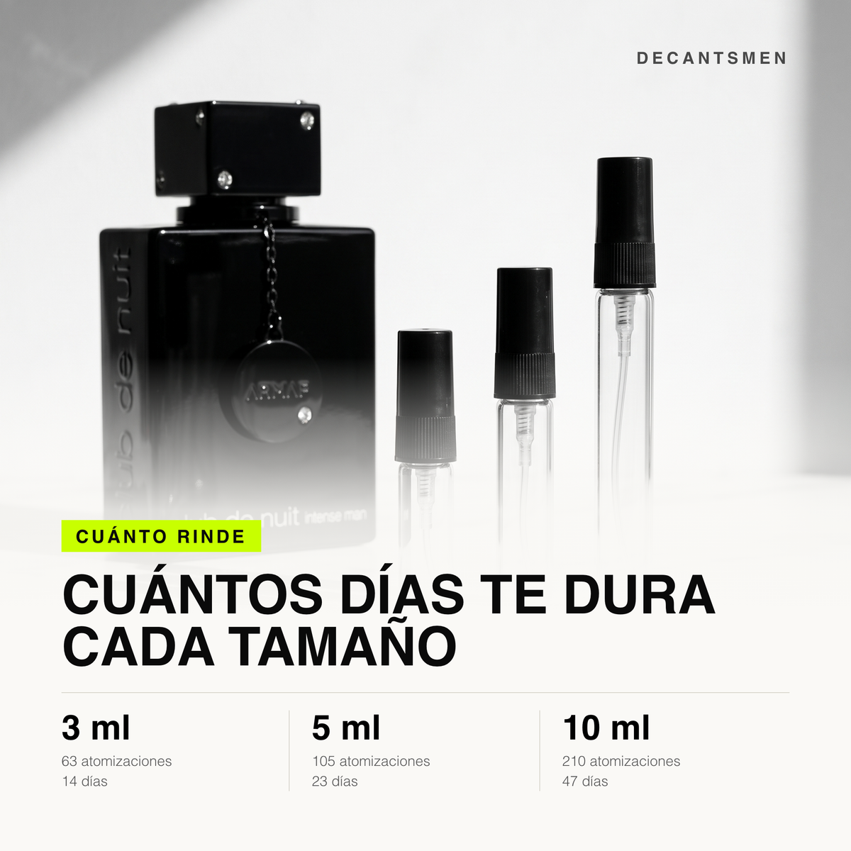 Cuanto rinde cada tamano de decant de Armaf Club de Nuit Intense Man: 3 ml 63 atomizaciones, 5 ml 105, 10 ml 210
