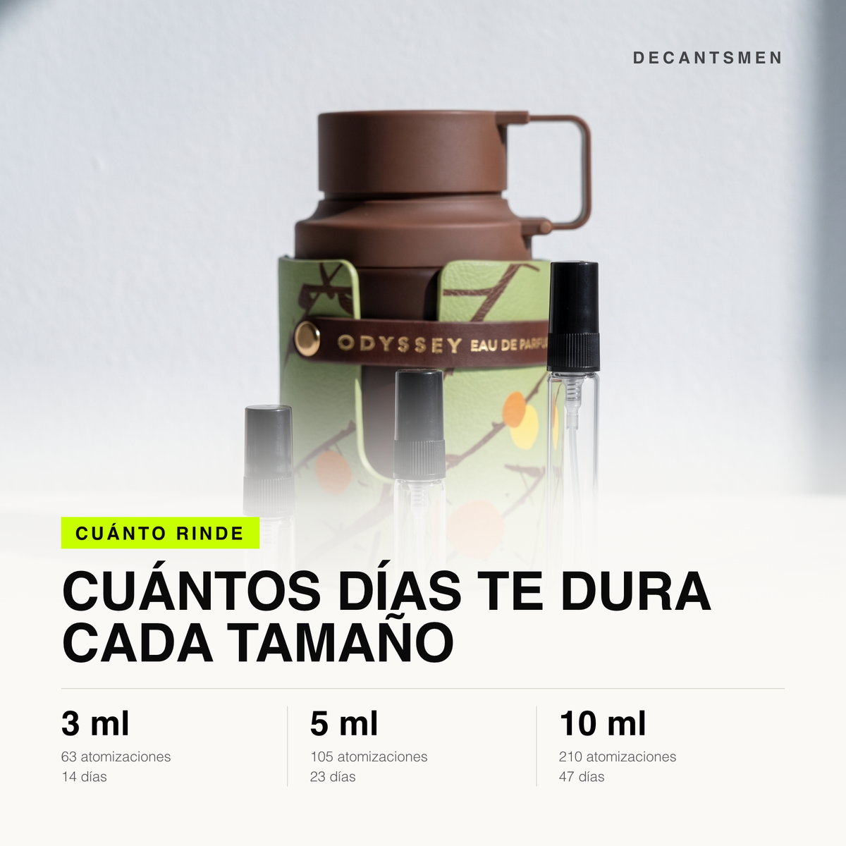 Cuanto rinde cada tamano de decant de Armaf Odyssey Dubai Chocolat: 3 ml 63 atomizaciones, 5 ml 105, 10 ml 210