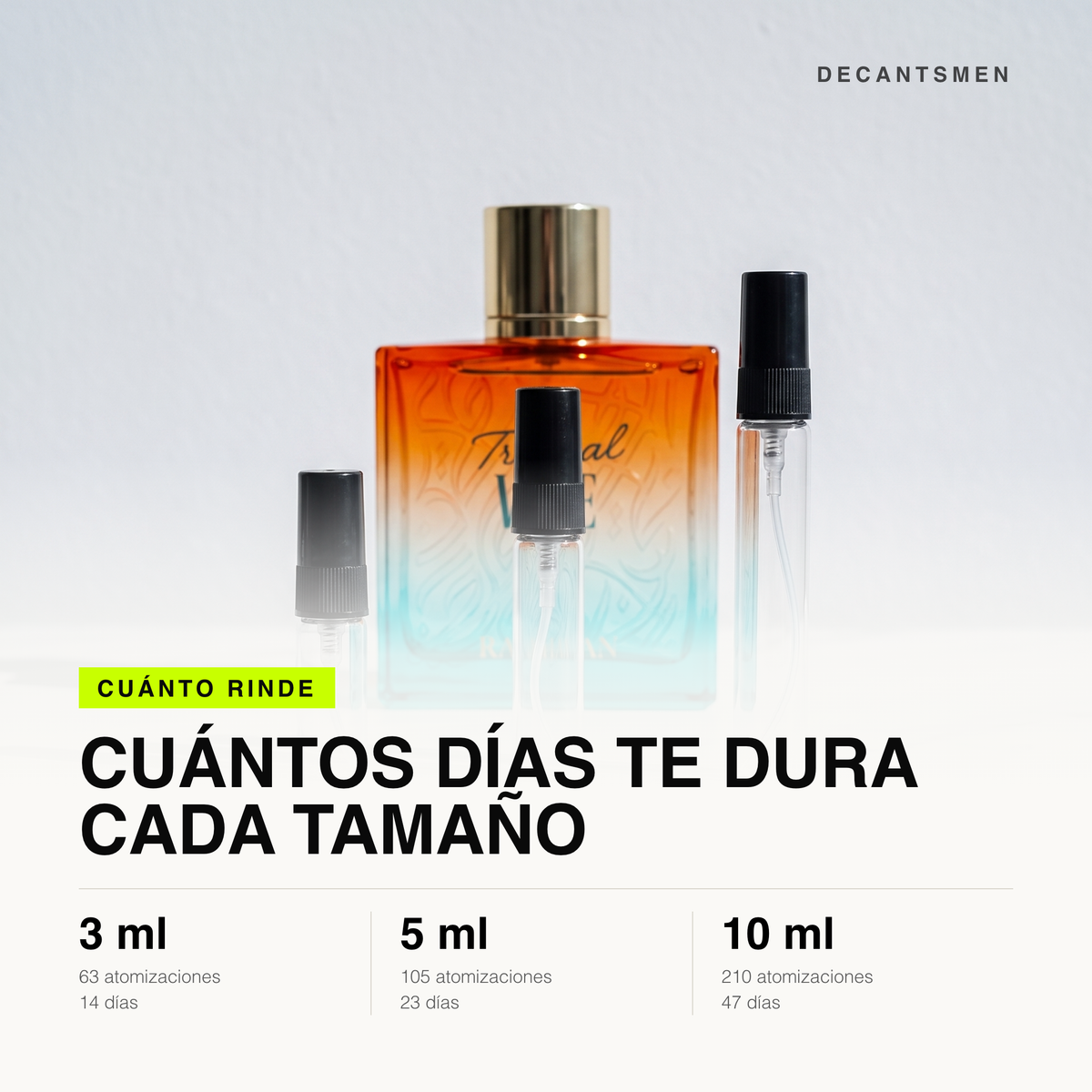 Cuanto rinde cada tamano de decant de Rayhaan Tropical Vibe: 3 ml 63 atomizaciones, 5 ml 105, 10 ml 210