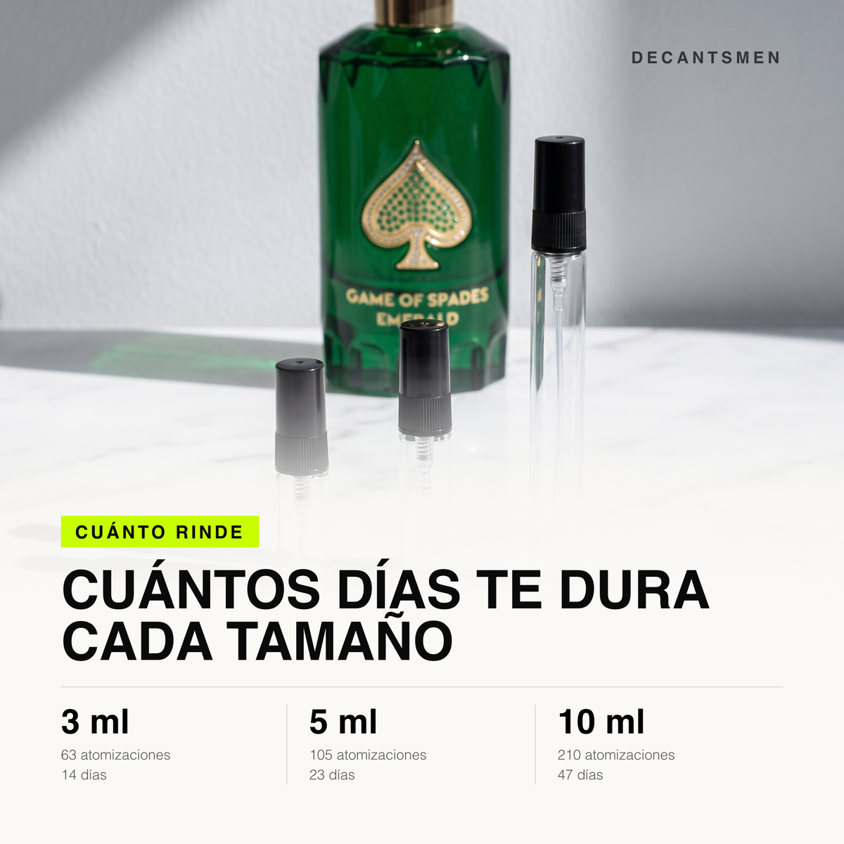 Cuanto rinde cada tamano de decant de Jo Milano Paris Game of Spades Emerald: 3 ml 63 atomizaciones, 5 ml 105, 10 ml 210
