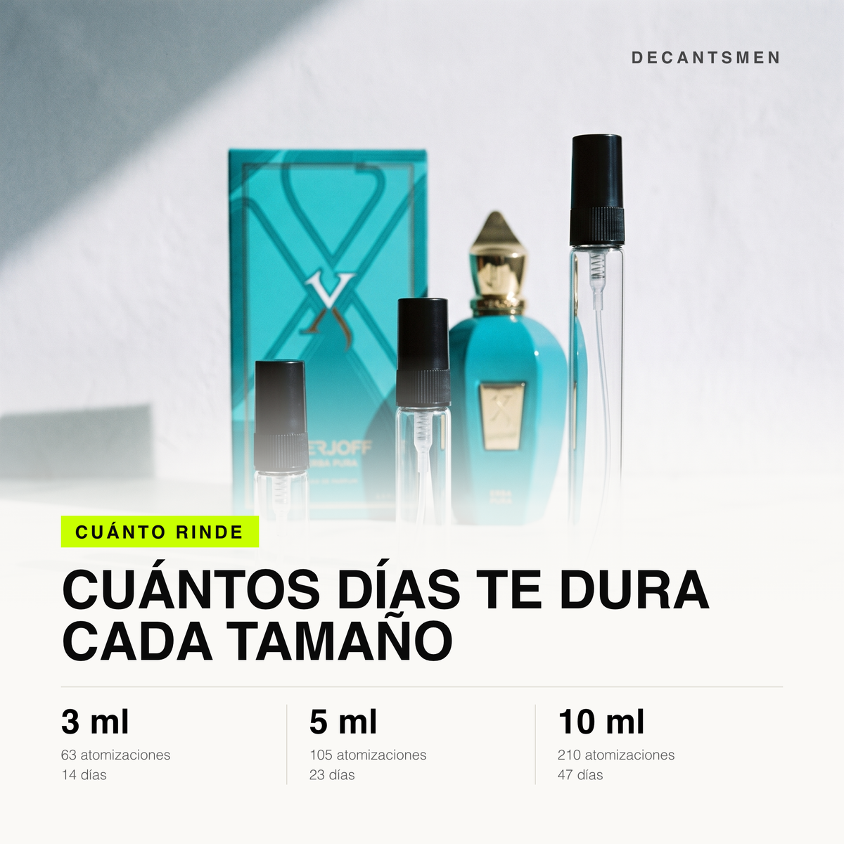 Cuanto rinde cada tamano de decant de Xerjoff Erba Pura: 3 ml 63 atomizaciones, 5 ml 105, 10 ml 210