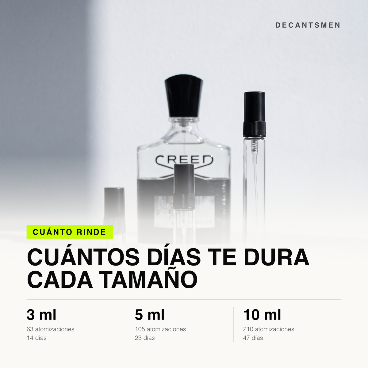 Cuanto rinde cada tamano de decant de Creed Aventus: 3 ml 63 atomizaciones, 5 ml 105, 10 ml 210
