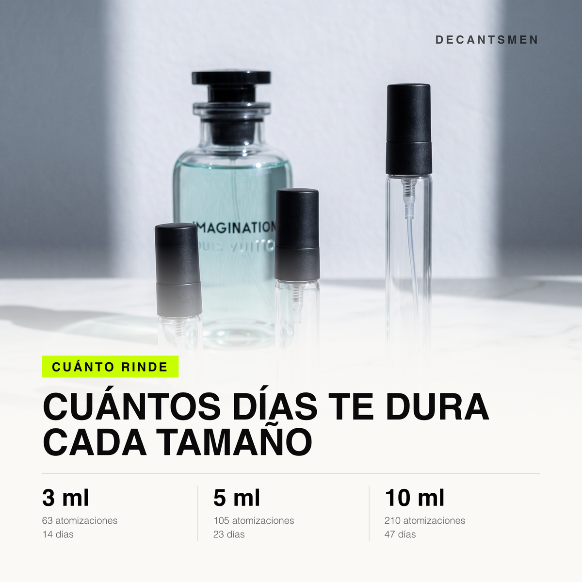 Cuanto rinde cada tamano de decant de Louis Vuitton Imagination: 3 ml 63 atomizaciones, 5 ml 105, 10 ml 210