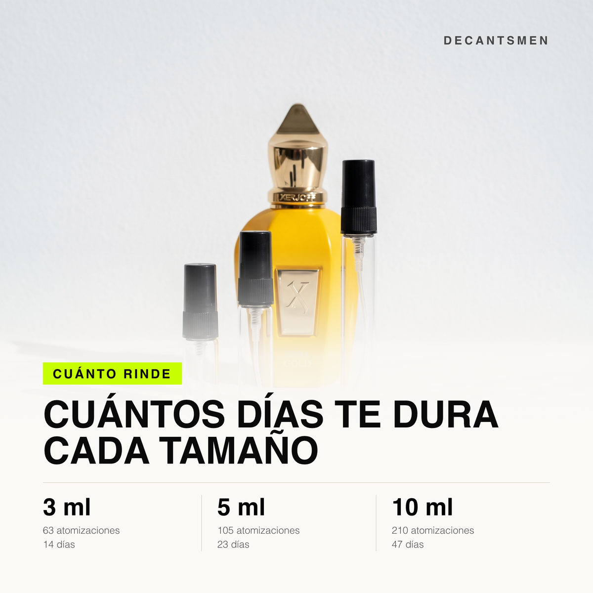 Cuanto rinde cada tamano de decant de Xerjoff Erba Gold: 3 ml 63 atomizaciones, 5 ml 105, 10 ml 210