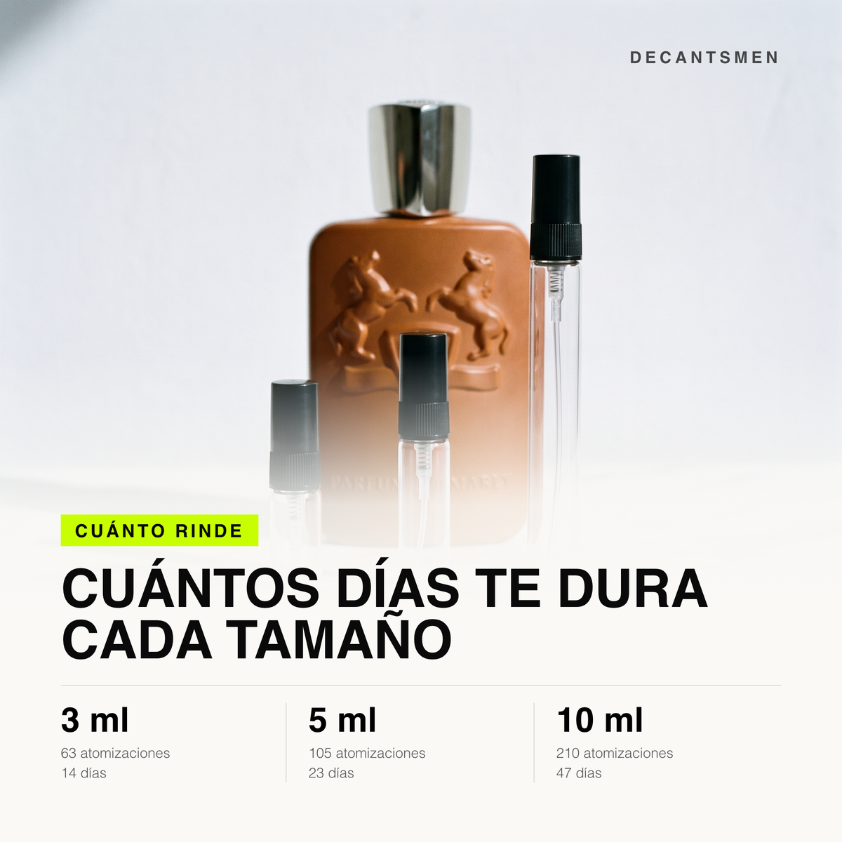 Cuanto rinde cada tamano de decant de Parfums de Marly Althaïr: 3 ml 63 atomizaciones, 5 ml 105, 10 ml 210