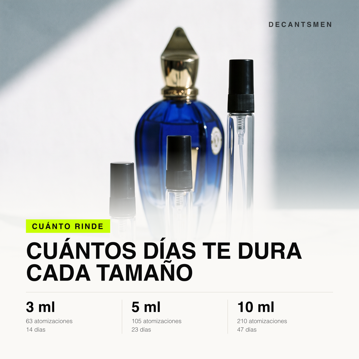 Cuanto rinde cada tamano de decant de Xerjoff Torino21: 3 ml 63 atomizaciones, 5 ml 105, 10 ml 210