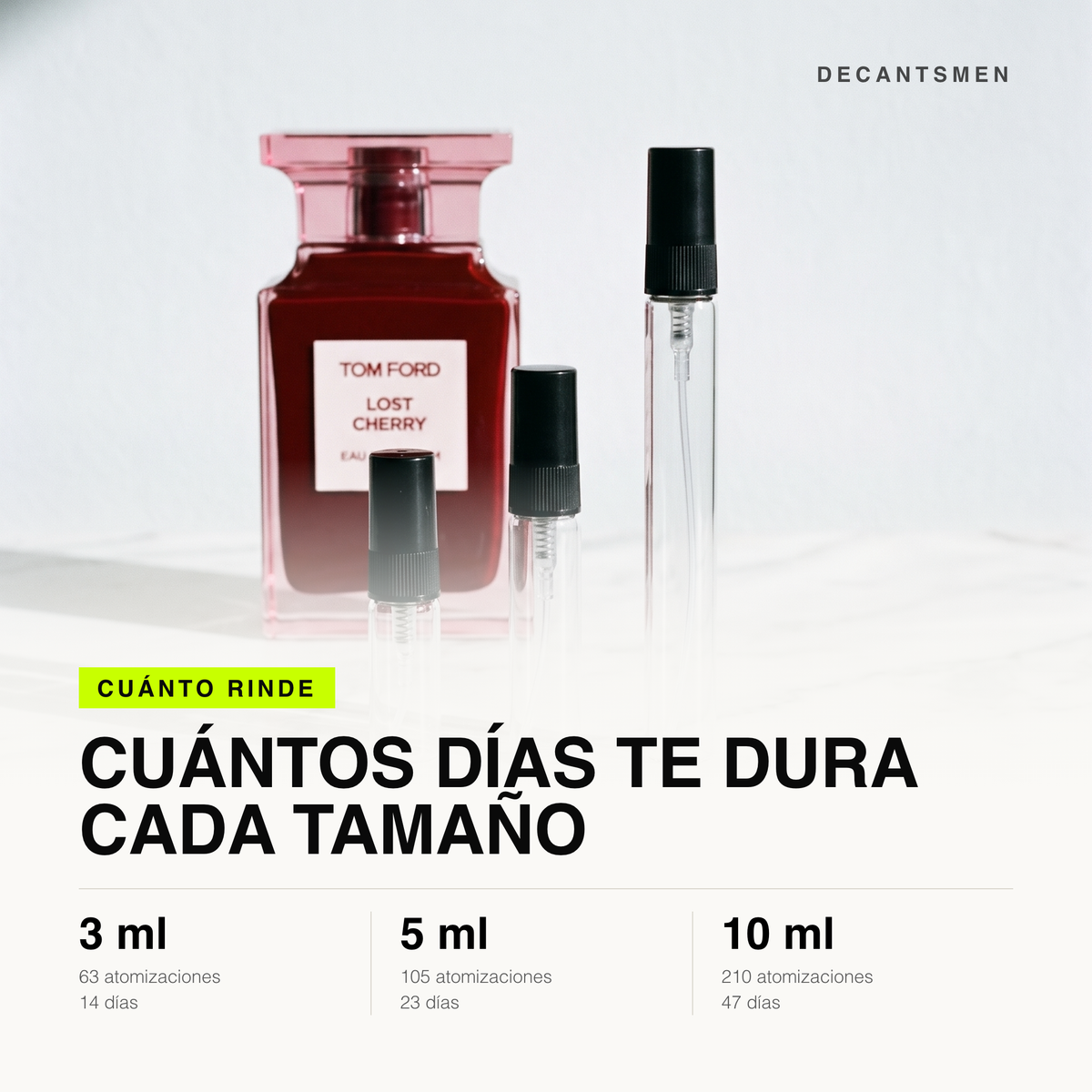 Cuanto rinde cada tamano de decant de Tom Ford Lost Cherry: 3 ml 63 atomizaciones, 5 ml 105, 10 ml 210