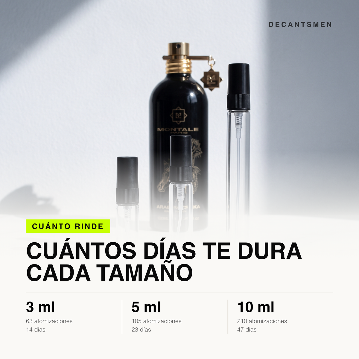 Cuanto rinde cada tamano de decant de Montale Arabians Tonka: 3 ml 63 atomizaciones, 5 ml 105, 10 ml 210