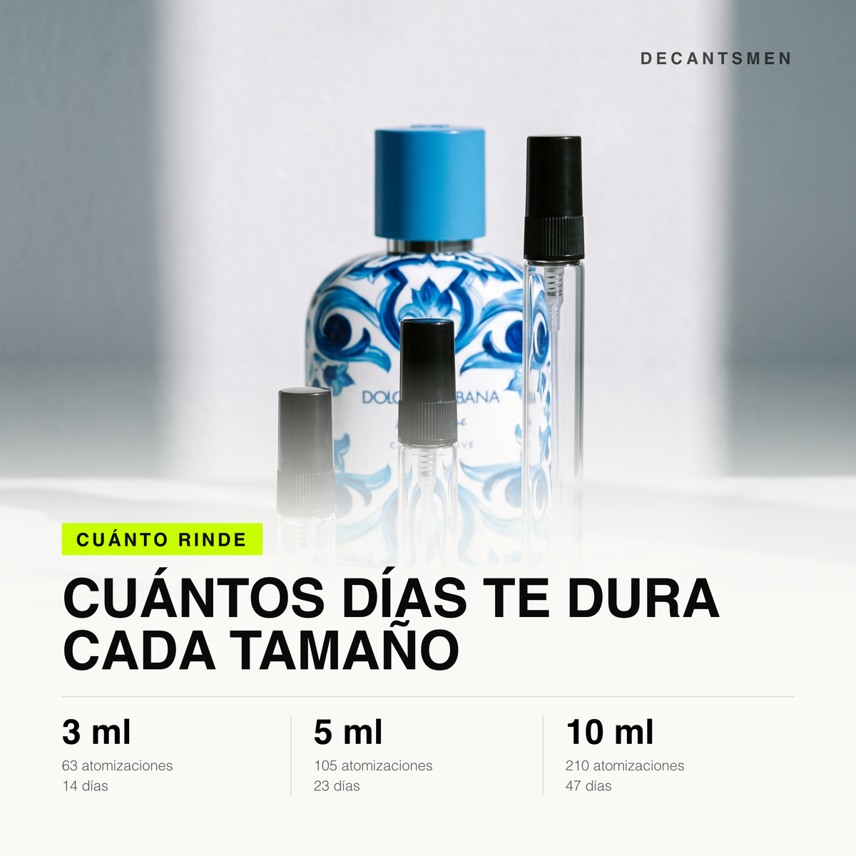 Cuanto rinde cada tamano de decant de Dolce & Gabbana Light Blue Capri In Love Pour Homme: 3 ml 63 atomizaciones, 5 ml 105, 10 ml 210