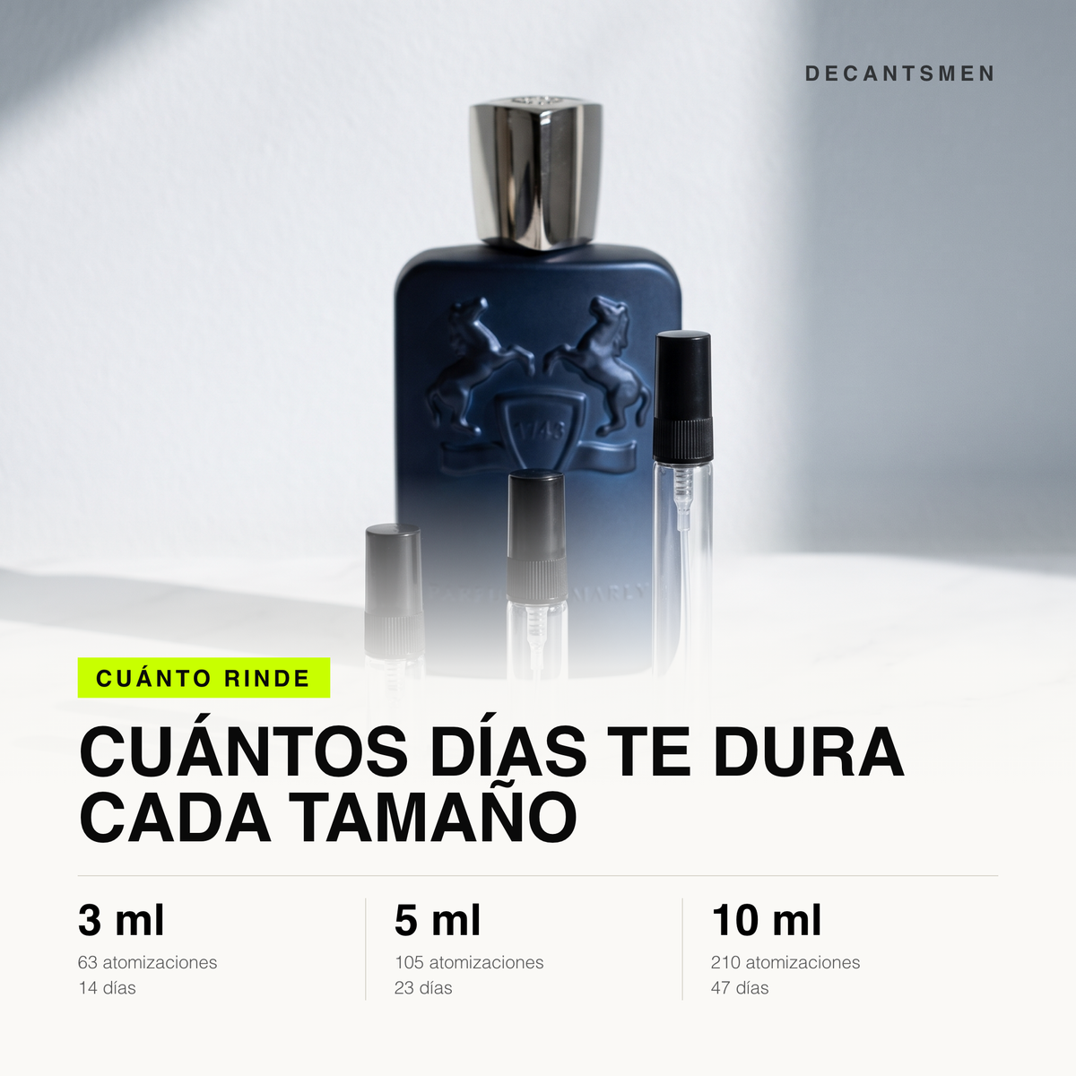 Cuanto rinde cada tamano de decant Layton: 3 ml 63 atomizaciones 14 dias, 5 ml 105 atomizaciones 23 dias, 10 ml 210 atomizaciones 47 dias