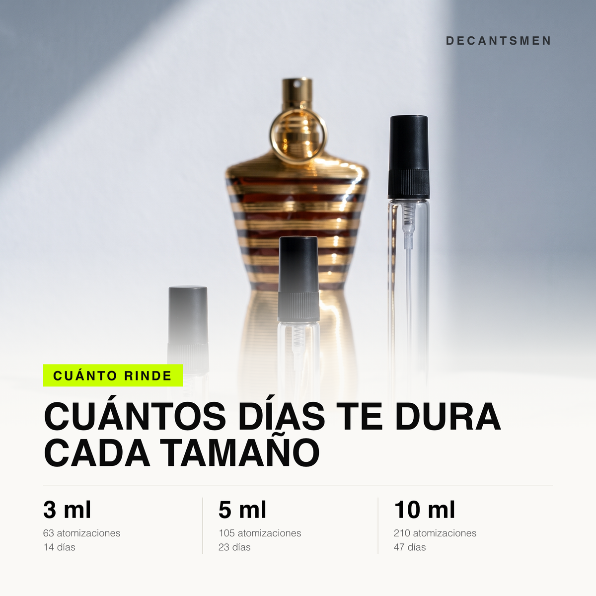 Cuánto rinde cada decant de Le Male Elixir: 3 ml son 63 atomizaciones, 5 ml son 105 y 10 ml son 210